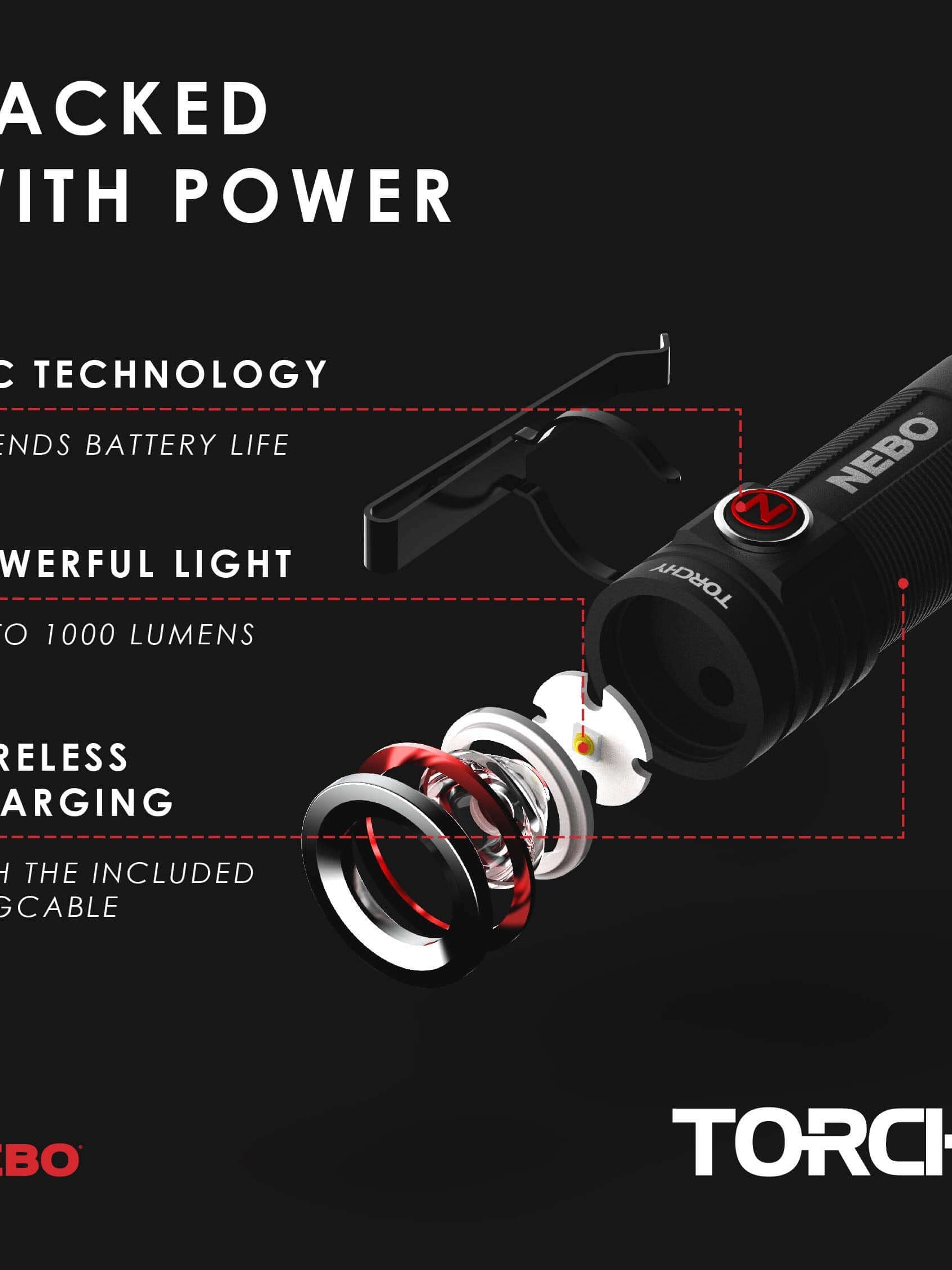 NEBO Torchy flashlight features: SPC technology for battery life, 1000 lumens, and wireless charging with MagDock.
