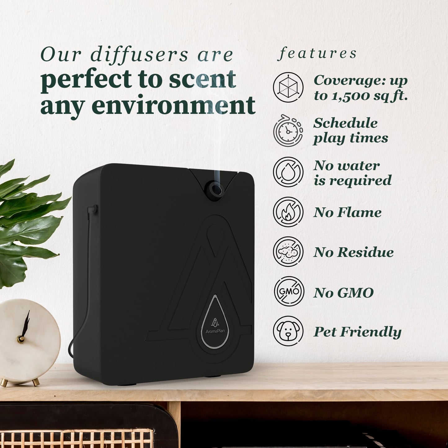 AromaPlan 2024 Upgraded Bluetooth Smart Scent Air Machine for Home, Hotel, Spa,Office– Smart Cold Air Technology, Hotel Collection Diffuser, Waterless Whole House Scent Diffuser, Black.