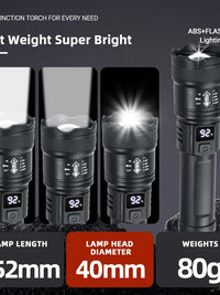 PowerBeam 2000LM Tactical Flashlight 4