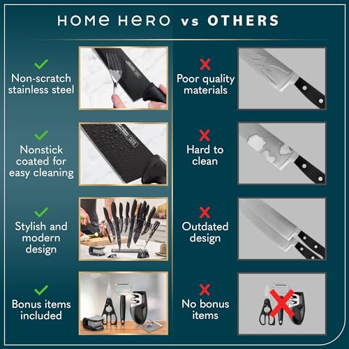 Hero Kitchen Knife Set with Sharpener - High Carbon Stainless Steel