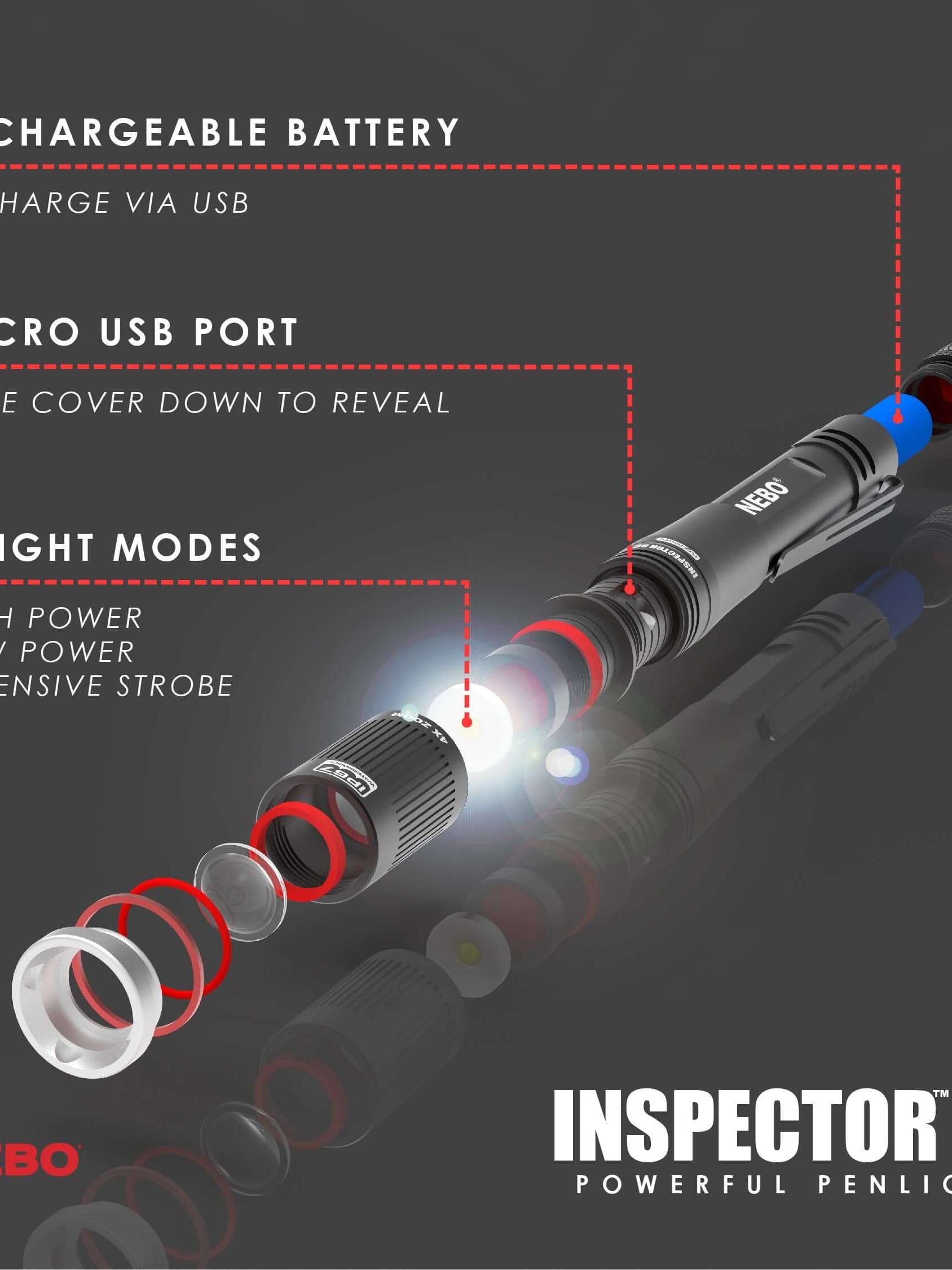 NEBO Inspector RC rechargeable penlight features, showcasing USB charging, three light modes, and design details.