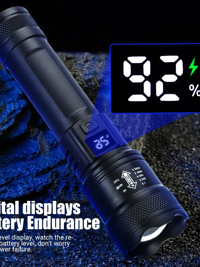 PowerBeam 2000LM Tactical Flashlight 2