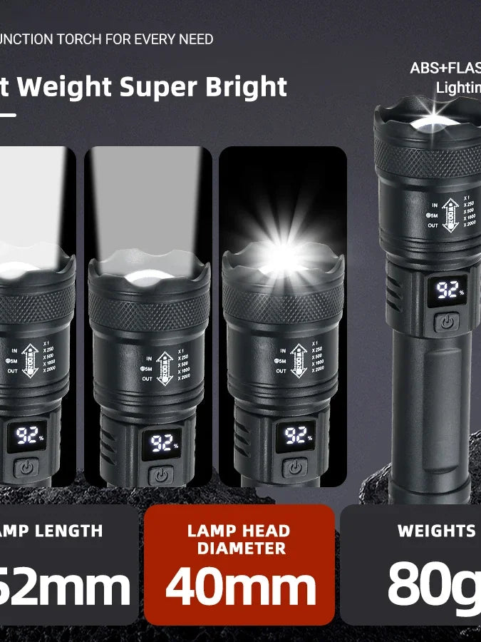 PowerBeam 2000LM Tactical Flashlight 4