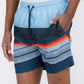 Blue Stripes Swim Shorts