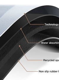 Super Absorbent Shower Bath Mat Bathroom Anti-Slip Carpet Rug Simple Kitchen Entrance Soft Door Bathtub Side Bath Mat Home Decor