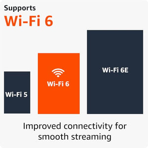 All-new Amazon Fire TV Stick 4K streaming device, includes support for Wi-Fi 6, Dolby Vision/Atmos, free & live TV