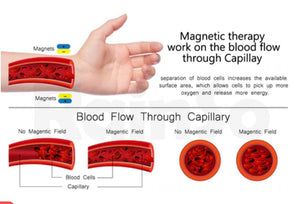 Men’s Powerful Most Effective Magnetic Therapy Bracelet